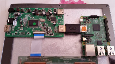 HDMI Pi upgrade to RPi2 / B+ - position the Raspberry Pi 2